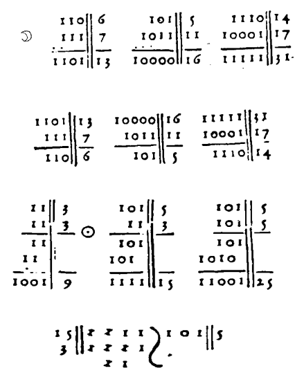 图源《论只使用0和1的二进制算术》 - 莱布尼茨